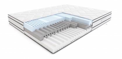 Materac piankowy MODERN